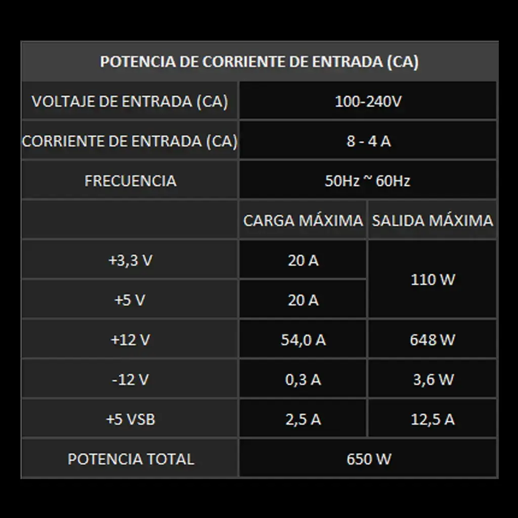 Fuente MSI MAG A650BN 650W 80 Plus Bronze No Modular's photo #6