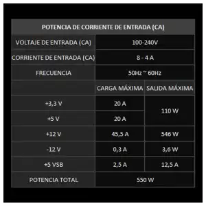 Fuente MSI MAG A550BN 550W 80 Plus Bronze No Modular miniatura 7