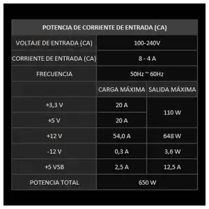 Fuente MSI MAG A650BN 650W 80 Plus Bronze No Modular miniatura 7